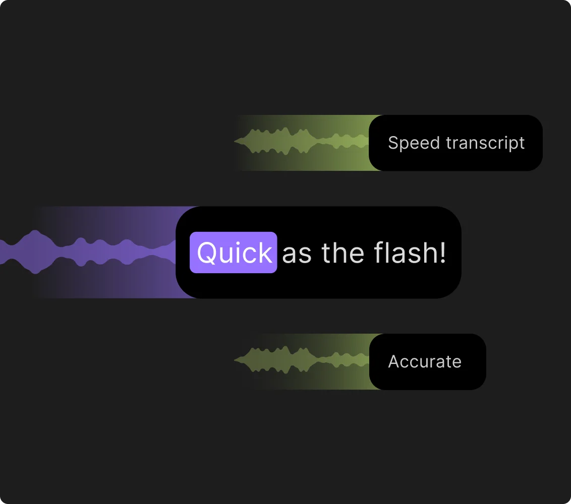 an image illustrating how fast an automatic TikTok video to text maker can work